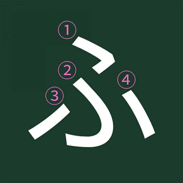 Learn How to Read & Write Hiragana A Complete Guide With Videos