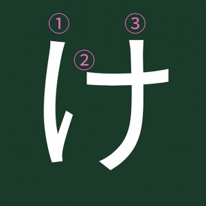 Learn How to Read & Write Hiragana: A Complete Guide With Videos