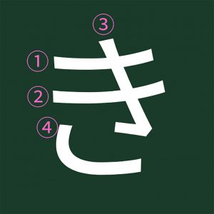 Learn How to Read & Write Hiragana: A Complete Guide With Videos