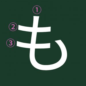 Learn How to Read & Write Hiragana: A Complete Guide With Videos