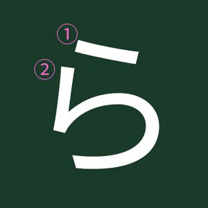 Learn How to Read & Write Hiragana: A Complete Guide With Videos