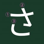 Learn How to Read & Write Hiragana: A Complete Guide With Videos