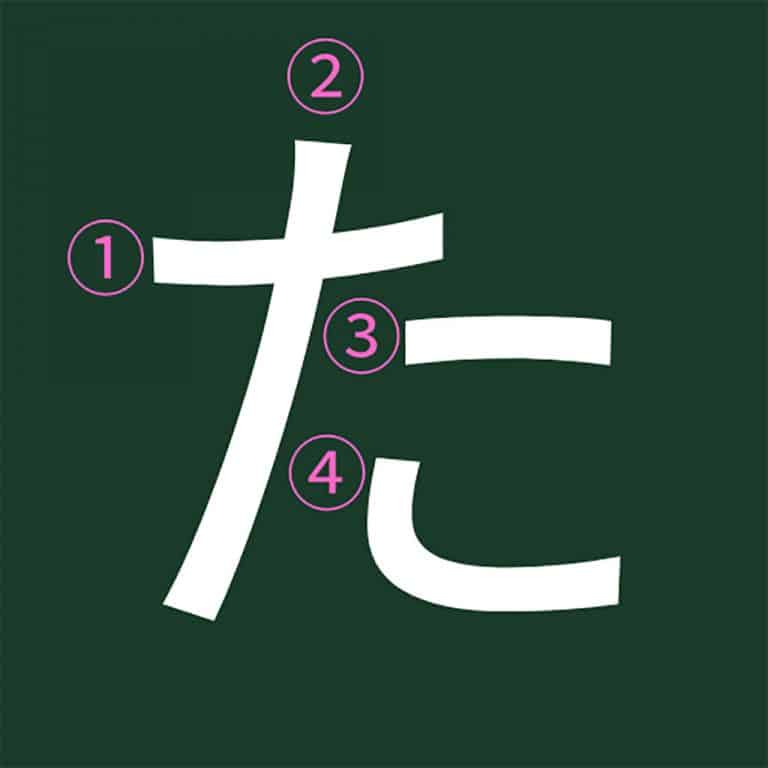 Learn How To Read Write Hiragana A Complete Guide With Videos