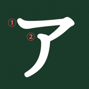 The Complete Guide to Learning Katakana Step-By-Step (With Video)