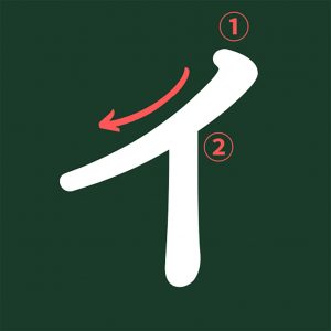 The Complete Guide to Learning Katakana Step-By-Step (With Video)