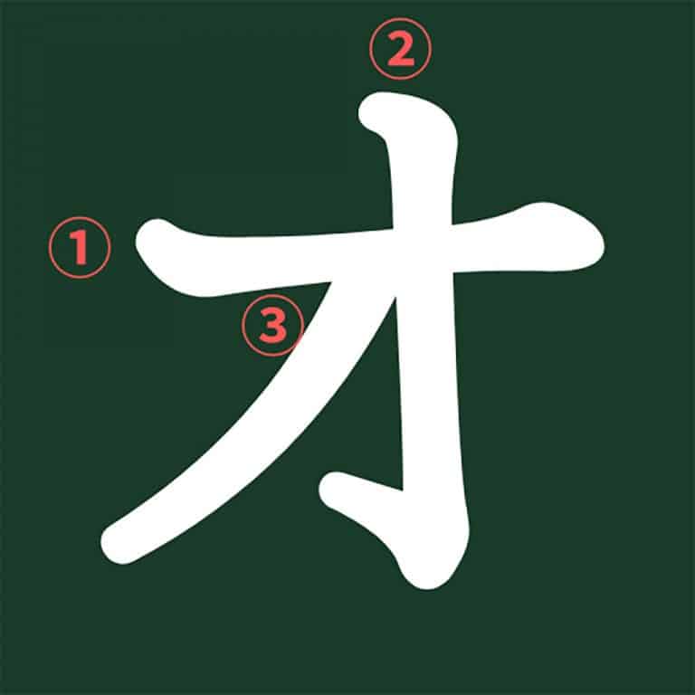The Complete Guide to Learning Katakana Step-By-Step (With Video)