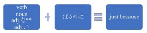 Mastering Bakari in Japanese: A Complete Step-by-Step Guide