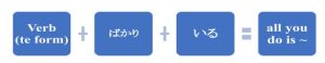 Mastering Bakari in Japanese: A Complete Step-by-Step Guide