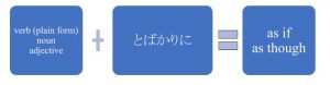 Mastering Bakari in Japanese: A Complete Step-by-Step Guide