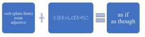 Mastering Bakari in Japanese: A Complete Step-by-Step Guide